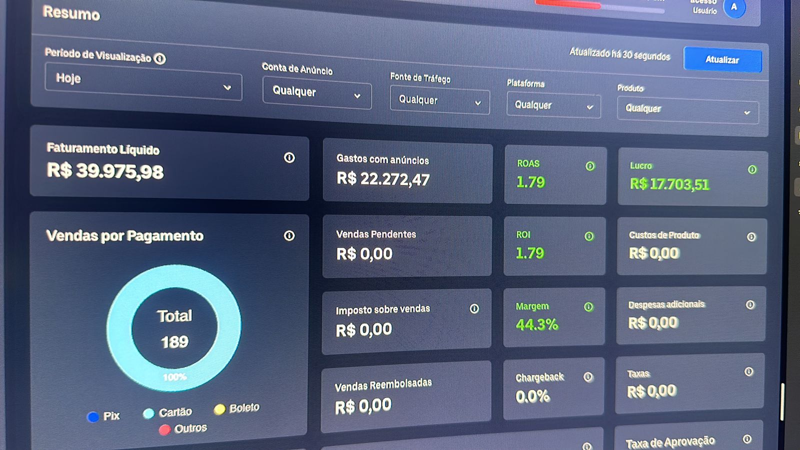 Notificações de vendas
